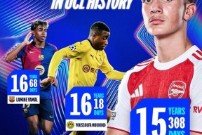 九游体育官网曼联清晨迎来里程碑，志在欧冠名次提升，目标明确，年轻球员得到机会的简单介绍